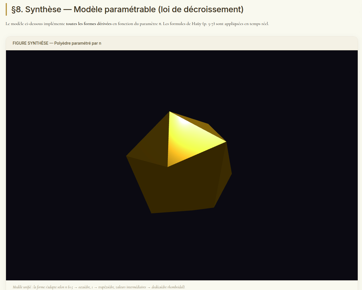 Décroissement paramétrique